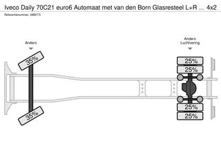 Iveco Daily 70C21 euro6 Automaat  met van den Born Glasresteel L+R / AC / Cruise