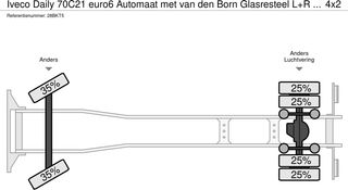 Iveco Daily 70C21 euro6 Automaat  met van den Born Glasresteel L+R / AC / Cruise