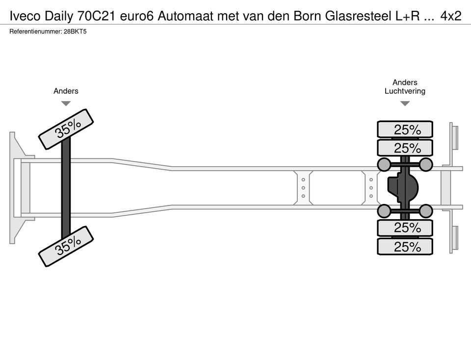 Iveco Daily 70C21 euro6 Automaat  met van den Born Glasresteel L+R / AC / Cruise