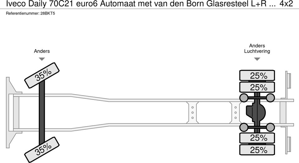 Iveco Daily 70C21 euro6 Automaat  met van den Born Glasresteel L+R / AC / Cruise