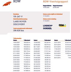 Land Rover Discovery 3.0 TD V6 Euro 6 - Grijs Kenteken - 3,5t KG Trekhaak