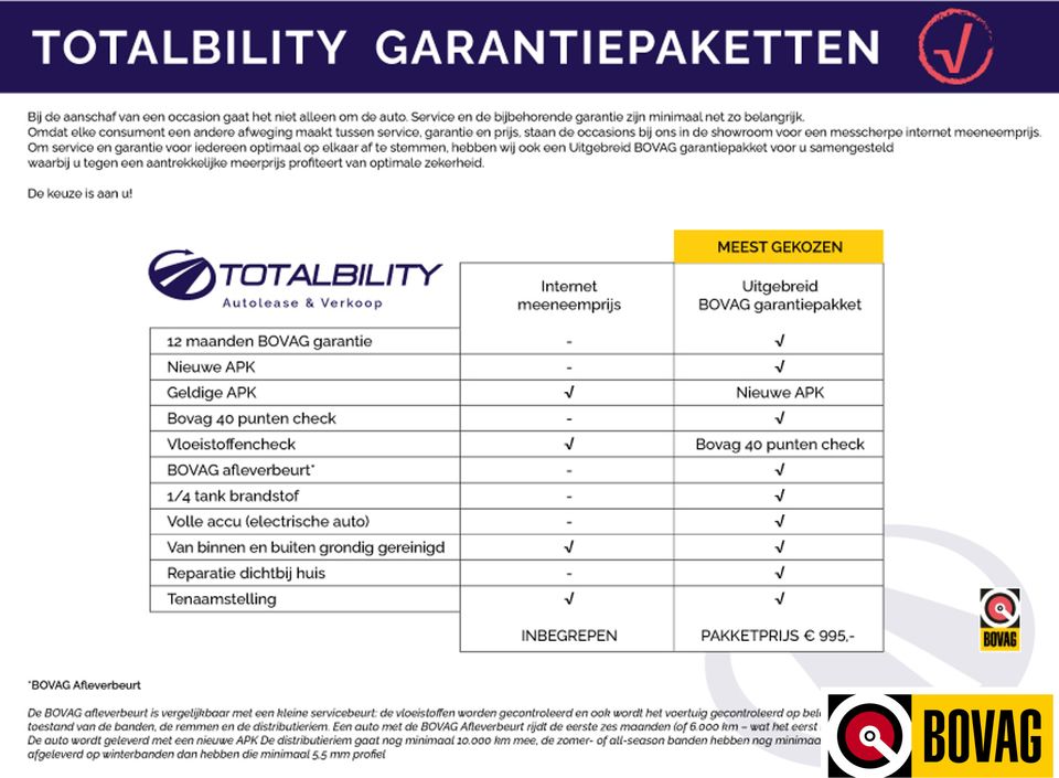 CUPRA Formentor 1.4 245 PK DSG  e-Hybrid VZ Performance Travel assist, Stoel- & stuurverwarming, Navigatie, Camera