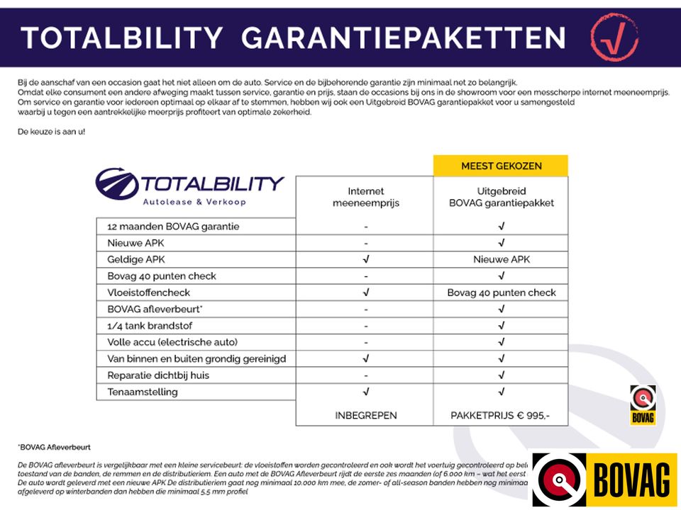 CUPRA Formentor 1.4 245 PK DSG  e-Hybrid VZ Performance Travel assist, Stoel- & stuurverwarming, Navigatie, Camera