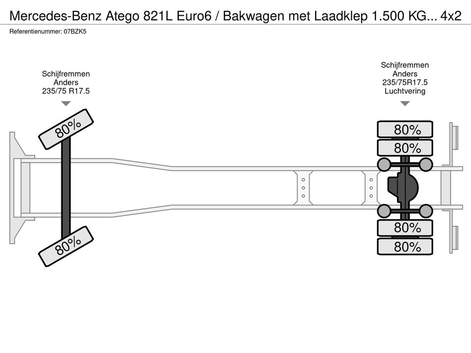 Mercedes-Benz Atego 821L Euro6 / Bakwagen met Laadklep 1.500 KG / 3 Zitplaatsen !! / 22.000 KM !!